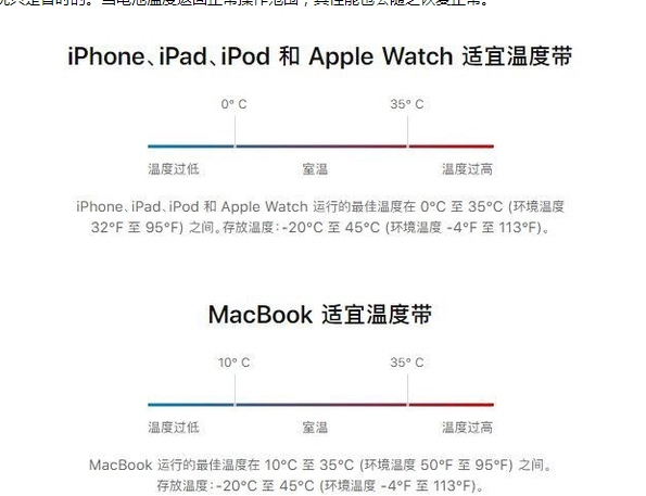 江边乡苹果13维修分享iPhone 13耗电越来越快怎么办 